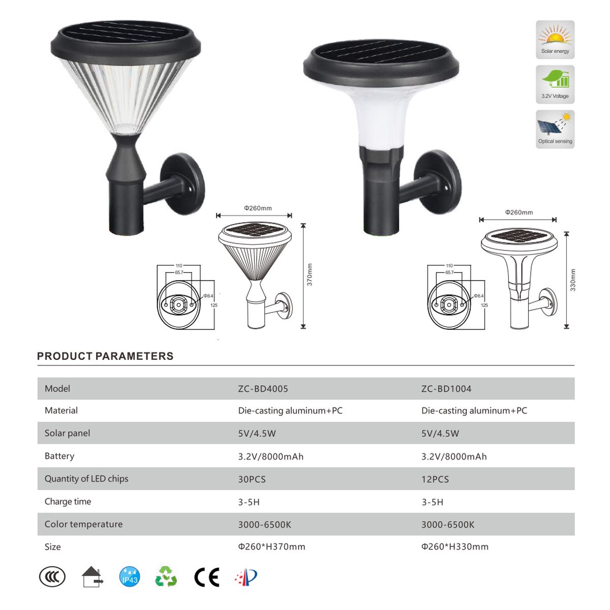 Solar Landscape Lights