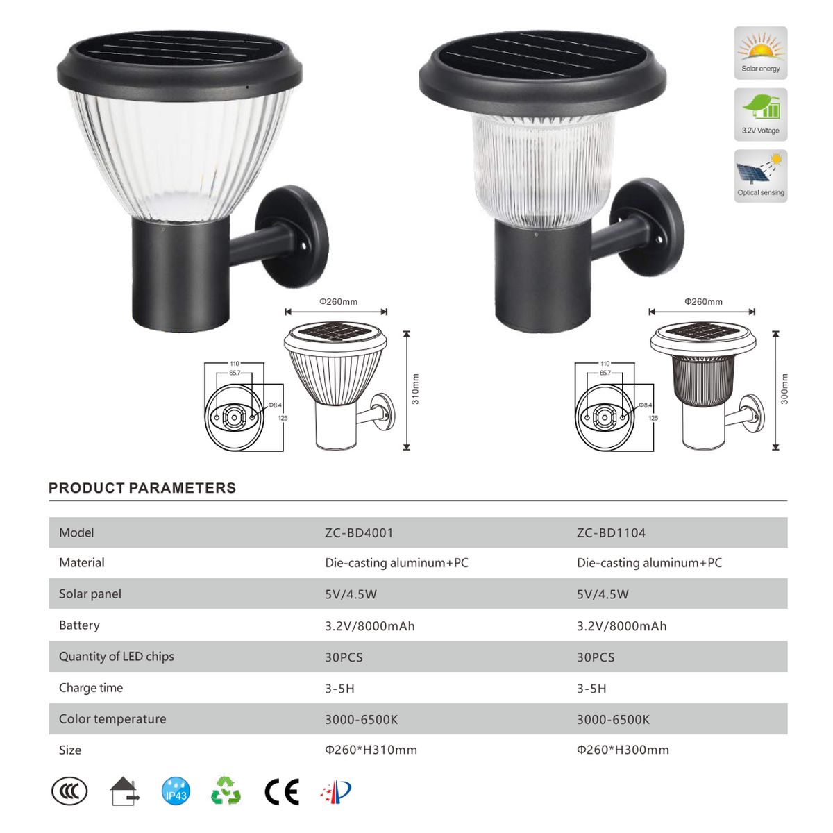 Solar Landscape Lights