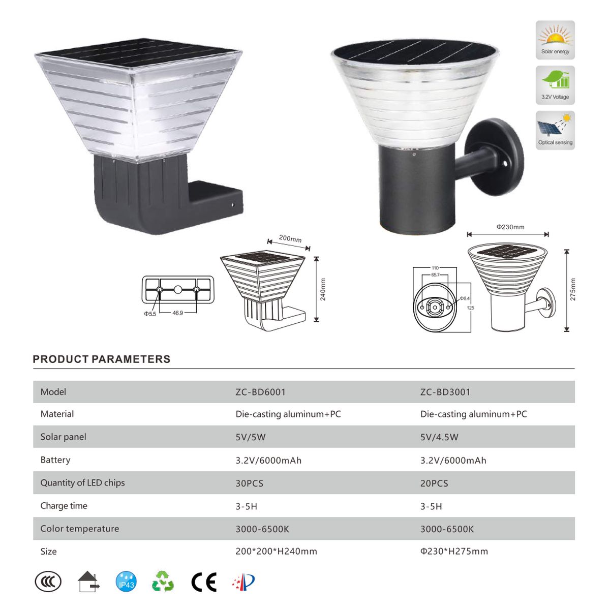 Solar Landscape Lights