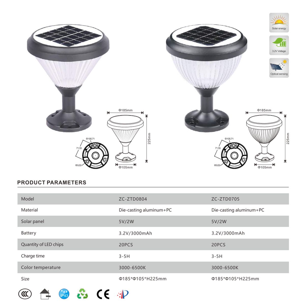 Solar Landscape Lights