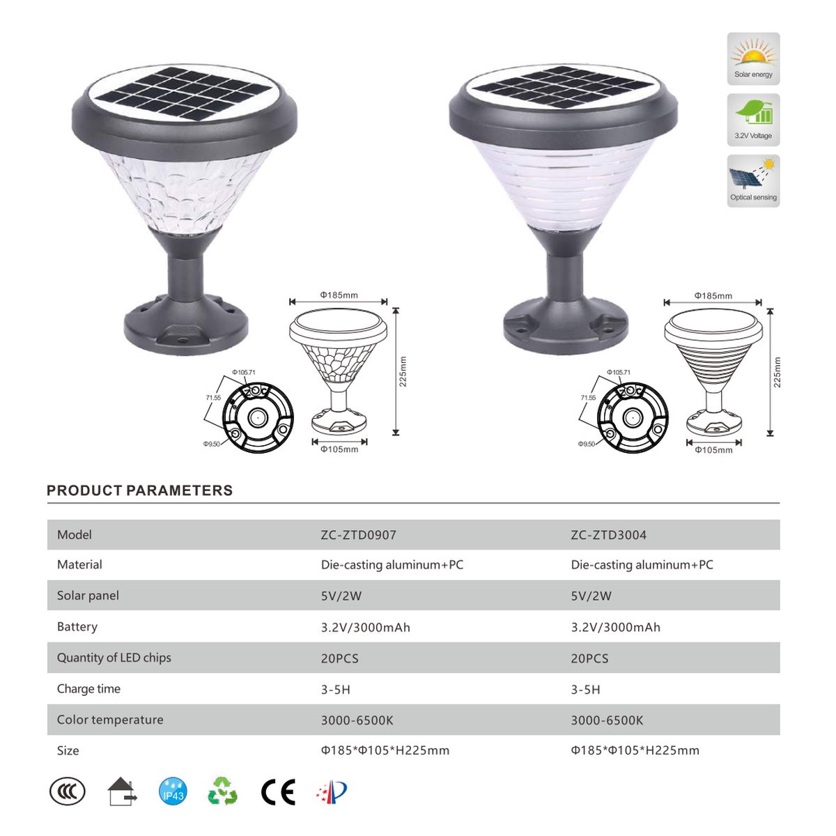 Solar Landscape Lights