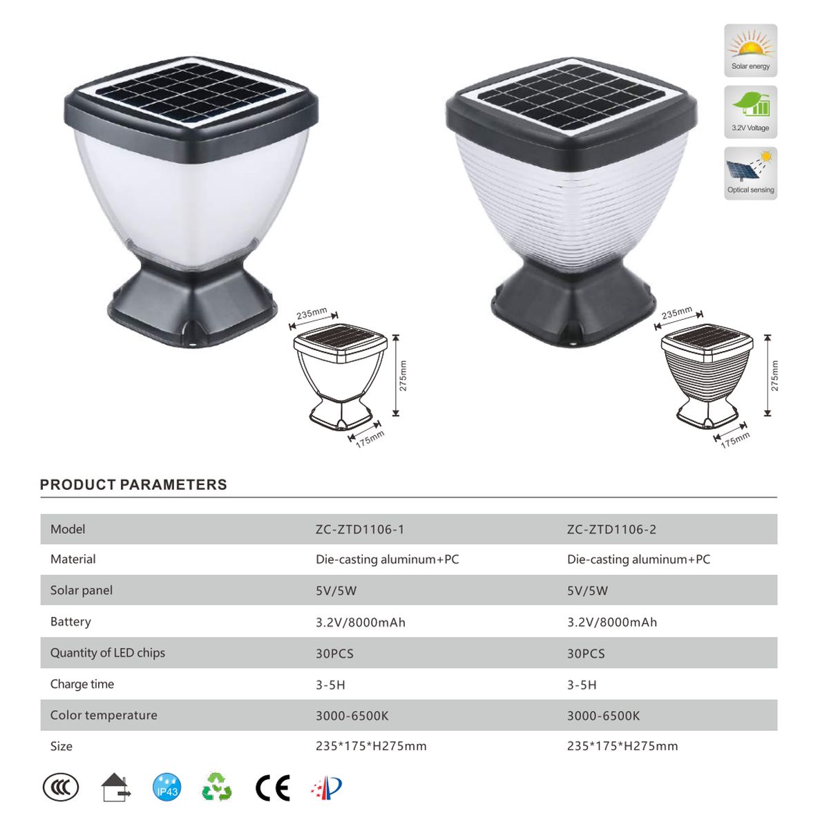 Solar Landscape Lights