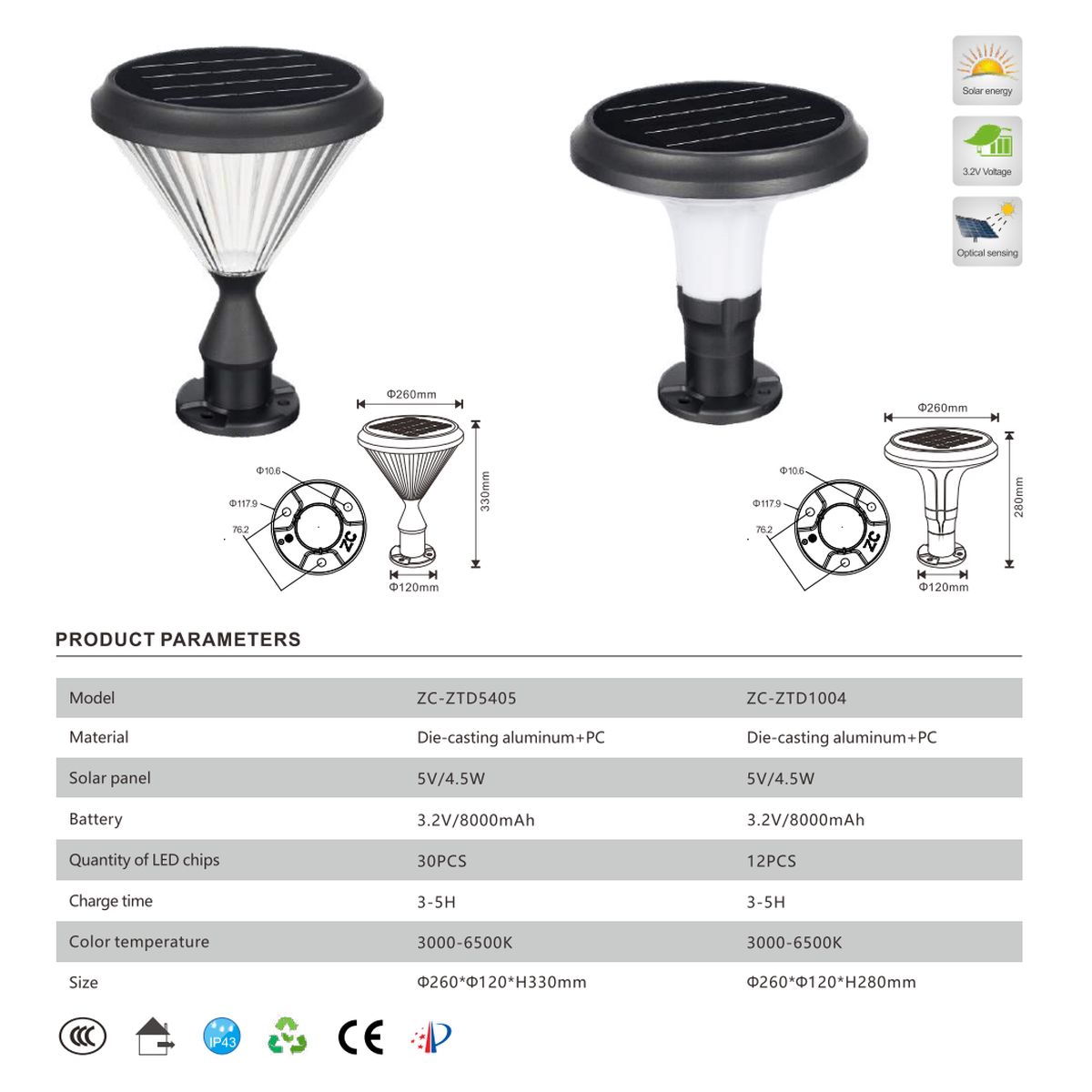 Solar Landscape Lights
